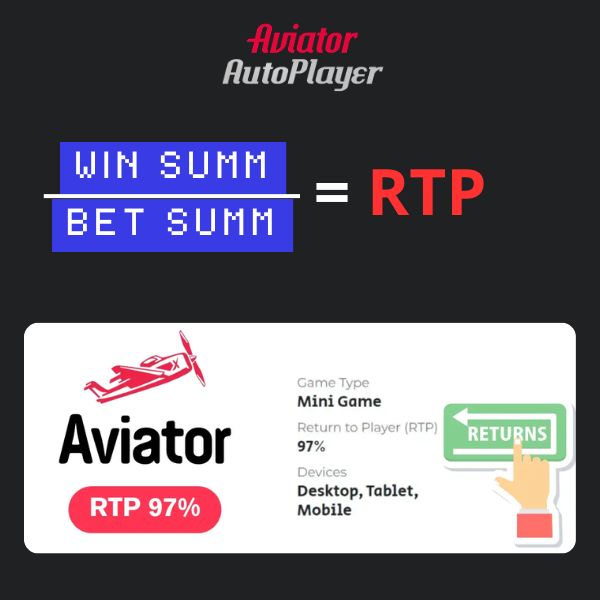 Aviator RTP Game Mechanics Illustration