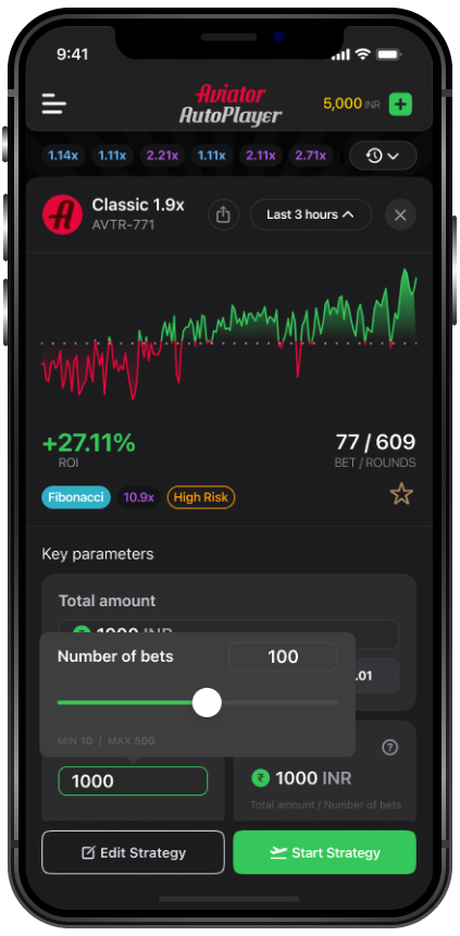 Winning strategy chart used in Aviator game app to increase chances